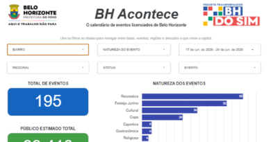 BH Acontece: plataforma da PBH permite consultar eventos licenciados na cidade