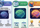 Usar o ChatGPT prejudica o cérebro? O que sabemos, e o que não sabemos, sobre a “dívida cognitiva”